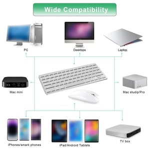 Wireless <b>Keyboard</b> Mouse Combo LED Backlit English Ultra Thin Silent <b>Keyboard</b> and Mouse for Home Office - Product Image 4