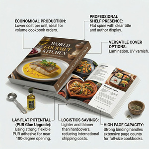 Impression de livres de <span class=keywords><strong>cuisine</strong></span> personnalisés en gros, couverture souple, couleur intégrale, <span class=keywords><strong>livre</strong></span> de recettes - Product Image 2
