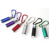 Logo personnalisé porte-clés lumière Led torche Mini en aluminium mousqueton porte-clés lampe de poche