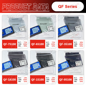 <span class=keywords><strong>Film</strong></span> de fenêtre en céramique nano QF Series UV400 bloquant les UV sur toute la bande, isolation thermique élevée et protection de la peau - Product Image 3