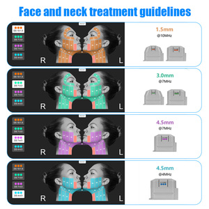 Appareil de lifting du visage et du corps à ultrasons haute fréquence anti-âge Hefu 2.0 de nouvelle génération, machine de suppression des rides SMAS - Product Image 3