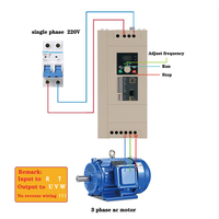 Contrôleur de vitesse de moteur AC à commande vectorielle VFD 2,2 kW 380 V triphasé, communication RS485/Modbus, pompe à eau, compresseur, IP20, 0-500 Hz