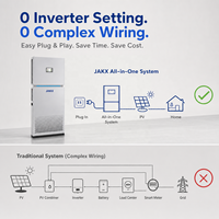 JAKX Système ESS intégré 21kWh 11kW, Centrale solaire de balcon avec stockage, Stockage domestique avec onduleur, Allemagne, Crédit fiscal IRA Solar