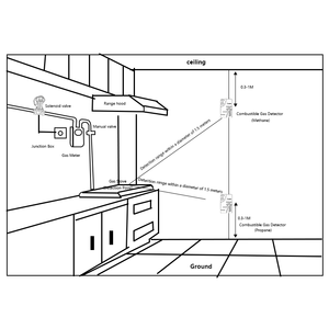 Alarma de Gas Combustible de Pared CAATM, Detector de Fugas de Metano, Control Remoto por Aplicación NB-IoT, Sistema de Alarma de Seguridad, 0-20%LEL - Product Image 6