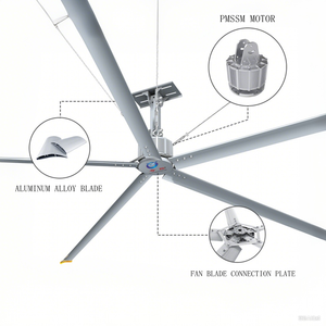 พัดลมเพดานอุตสาหกรรมขนาดใหญ่ 8 ฟุต รุ่น QX Sale Big Wind HVLS สำหรับโรงงาน - Product Image 3