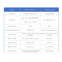 Tableau de distribution électrique XL-21 pour moteur, pompe, éclairage, alimentation triphasée