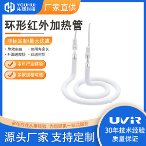 Radiateur infrarouge Youhui en forme de spirale anti-moustiques 24-575V, haute température, électrique, à économie d'énergie - Product Image 5
