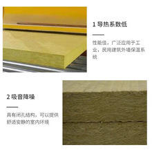 Panneau d'isolation en laine de roche Luyang, rectangulaire, haute densité, pour isolation phonique et thermique des murs et des toits, origine Foshan - Product Image 3