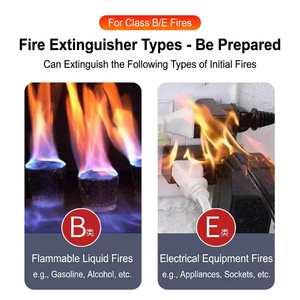 Extincteur portable à dioxyde de carbone haute performance, équipement de lutte contre l'<span class=keywords><strong>incendie</strong></span> au CO2, protection industrielle, prix usine - Product Image 2