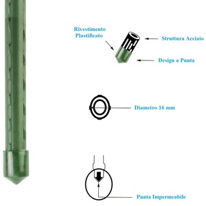 Plant Support <b>Rods</b> 150 Cm Green <b>Plastic</b> Coated Steel Canes 11 Mm Diameter Garden Stake For Plants - Product Image 3