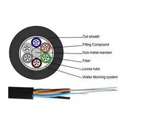 MT-GYFTY 8 24 48 96 144 çekirdek GYFTY tip örgülü fiber FTTH anti-kemirgen optik GYFTY kablo