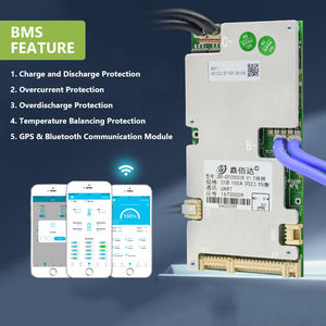 Batteria al Litio 48V 20Ah 960Wh per Scooter Elettrico e Motocicletta - Product Image 5