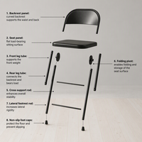 Chaises de salle à manger pliantes en fer noir empilables ZDY-70 avec design portable pour événements