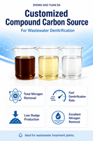 Source de carbone liquide pour l'aquaculture, bactéries bénéfiques incluses, pour les fermes aquacoles d'eau douce et d'eau de mer