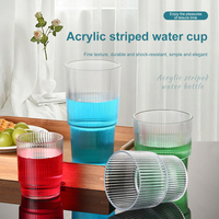 Vaso de Plástico Resistente al Calor para Restaurante, Taza de Té, Vaso para Enjuague Bucal, Vaso de PC para Beber Agua Directamente, para Fiestas