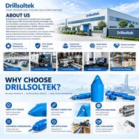 Outil de tirage de câbles HDD Drillsoltek 2026 pour le tirage de tuyaux PE HDPE et la construction sans tranchée