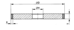 Rueda de herramientas médicas de molienda, instrumentos quirúrgicos, rueda de molienda y pulido <span class=keywords><strong>para</strong></span> taladro de hueso, cinceles fríos y pasadores de rosca - Product Image 5