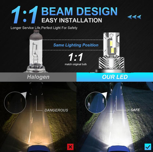 Ampoule de phare H4 12V 6000K lumière LED de voiture H4 MIni Canbus ventilateur de refroidissement lampe frontale automatique Luces Focos H4 ampoule LED - Product Image 6