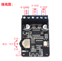 XY-P15W 5.0 Amplifier Board DC 8V 12V 24V 10W 15W 20W Power Amplifiers Audio Stereo Digital Amplifier Sound Board