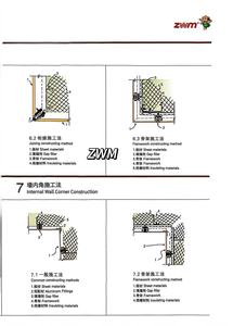 Làm thế nào để cài đặt nhôm Composite Panel cho bên ngoài bức tường Ốp ngoài trời nhà bếp Xây dựng đồ nội thất chải in kết thúc - Product Image 2