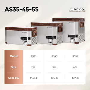 AS35 Réfrigérateur à deux zones Alpicool Congélateur mobile 12V et réfrigérateur Mini réfrigérateur compact en métal <span class=keywords><strong>pour</strong></span> le camping en plein air - Product Image 2