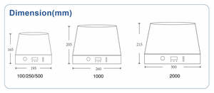 Manto calefactor de gran capacidad LABTEX 3L 5L 10L 20L 50L 380 ℃ Recipiente y hervidor con manto calefactor 1000ML 2000ML 250ML - Product Image 3