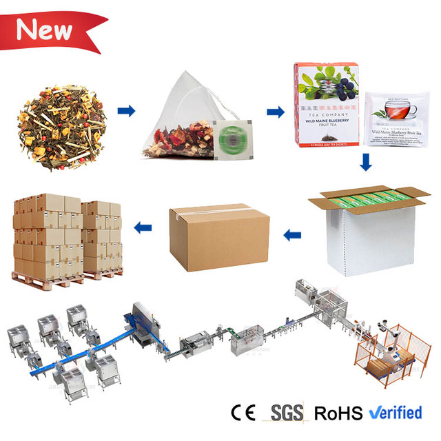 Automatic Triangle Pyramid Fruit Tea Bag Packaging Machine Crash Lock Bottom Box Boxing Packaging Machine Line