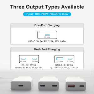 Tùy chỉnh màu sắc gan 20W PD sạc kép USB C Cổng Loại C sạc nhanh với ULTR-Mỏng hình dạng KC KCC CE chứng nhận - Product Image 3