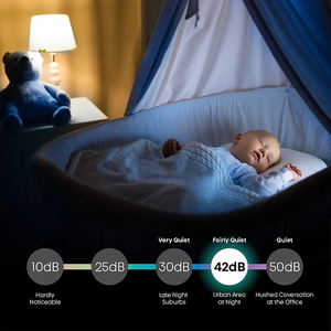 Hisense Giá Rẻ Cửa Sổ Gắn Điều Hòa Không Khí 9000-24000 <span class=keywords><strong>BTU</strong></span> Làm Mát Tần Số Cố Định <span class=keywords><strong>AC</strong></span> Đơn Vị Cho Ngoài Trời & Khách Sạn Sử Dụng Năng Lượng Mặt Trời - Product Image 6