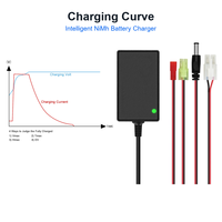 Chargeur de batterie Ni-Mh Ni-Cd pour microcontrôleur 4.8V 6V 7.2V 8.4V 9.6V 10.8V 500mA chargeur de batterie NiMh Intelligent automatique