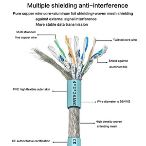 Nhà máy 10 Gigabit <span class=keywords><strong>M12</strong></span> 8pin <span class=keywords><strong>x</strong></span> Mã <span class=keywords><strong>Ethernet</strong></span> Cáp mạng cao linh hoạt IP67 không thấm nước công nghiệp Cáp Cáp thông tin liên lạc - Product Image 5