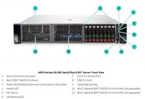 เซิร์ฟเวอร์ ProLiant DL385 Gen10 Plus EPYC 7542 32-Core 2.9GHz 2U Rack 8LFF P408i-a รับประกัน 3 ปี 2x800W PSU มีสินค้าในสต็อก - Product Image 1