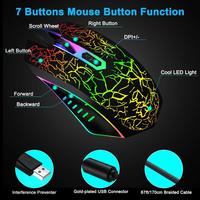 Wrangler RGB Gaming Mouse Anti-jamming 1600DPI 6-tombol USB Mouse untuk Esports Gaming PC Laptop Tablet