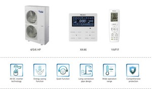 Điều Hòa Không Khí Năng Lượng Mặt Trời PV Direct Mini <span class=keywords><strong>Split</strong></span> <span class=keywords><strong>Ductless</strong></span> Điều Hòa Không Khí 24000 Btu Hệ Thống Bơm Nhiệt - Product Image 5