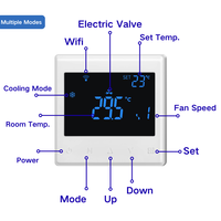 Thermostat Wi-Fi pour unités de ventilation à ventilo-convecteur de maison et d'appartement, avec 3 vitesses de ventilateur, pour le refroidissement et la ventilation