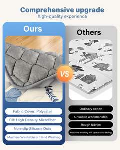 מחצלת תינוק קומה ללא החלקה רכה מגן רכה עבה עבור פעוטות וילדים - Product Image 6