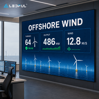 Mur d'écrans LED panoramiques P1.86 pour centre de commande éolien offshore avec raccordement sans soudure et couleurs HDR, installation fixe