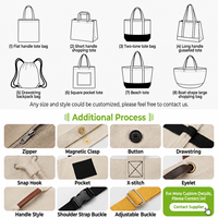 Sac fourre-tout personnalisé en toile de coton de style rétro américain, grande capacité, motif personnalisé, pour femmes