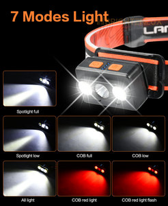 Linterna de cabeza para minero mil lumine head 30 مصباح أمامي مغناطيسي <span class=keywords><strong>led</strong></span> للتخييم قابل لإعادة الشحن - Product Image 2