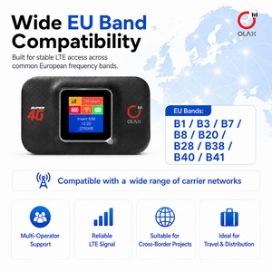 Fast Charging OLAX MF982 4G LTE <b>Mobile</b> WiFi <b>Router</b> 150Mbps 3000mAh Battery LCD Screen With Type-C Port for Travel Fast Speed 150 - Product Image 1
