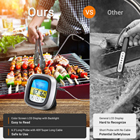 Termometer Makanan & Dapur Layar Sentuh Multifungsi dengan Timer & Mode Alarm Ganda untuk Memasak