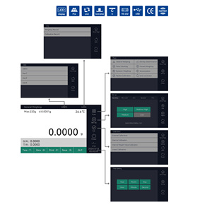 <span class=keywords><strong>Balance</strong></span> analytique électronique à écran tactile avec étalonnage interne, précision <span class=keywords><strong>0</strong></span>,01 mg <span class=keywords><strong>0</strong></span>,1 mg, double capacité - Product Image 6