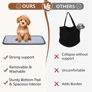 Sac de transport <span class=keywords><strong>pour</strong></span> animaux de compagnie souple et portable, sac à main respirant en maille <span class=keywords><strong>pour</strong></span> <span class=keywords><strong>chien</strong></span> avec 4 grandes poches <span class=keywords><strong>pour</strong></span> les voyages en plein air - Product Image 3