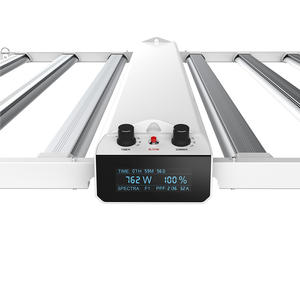 can you use a lcd panel as a grow light supplier