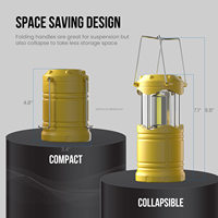 Lampes de camping d'extérieur, lampe de tente, lanternes de camping LED haute luminosité