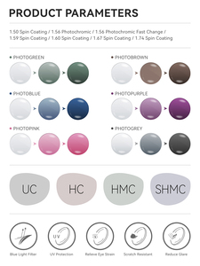 Lentes Fotocromáticas H&C Optik Directo de Fábrica 1.499, Tecnología de Moda con Recubrimiento Giratorio, Lentes Ópticas HMC Gris Fotocromático - Product Image 3