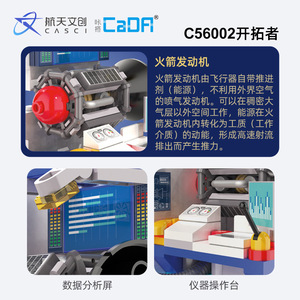 CaDA C56001-6 Bloques de Construcción de Plástico Creativos Aeroespaciales, Modelo de Estación Espacial, Juguete Educativo para Niños de 8 a 13 Años, Partículas Pequeñas - Product Image 4