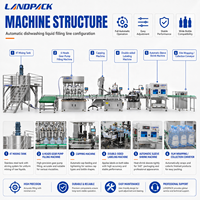 Machine de remplissage de bouteilles pour produits de nettoyage de cuisine, eau de Javel, shampoing, liquide vaisselle, lessive et savon liquide