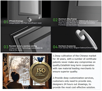Porte en aluminium à châssis vitré haute résistance résistante à la corrosion, insonorisée et étanche pour villa, hôtel, bureau en extérieur