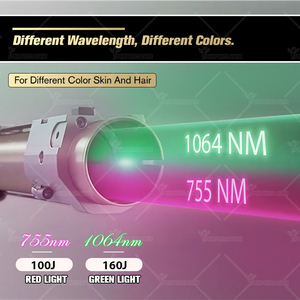 เครื่องเลเซอร์กำจัดขนแบบก้านพัลส์ยาว,อเล็กซ์อ่อนโยน755NM ND <span class=keywords><strong>Yag</strong></span> 1064NM Laser Alexandrite - Product Image 6